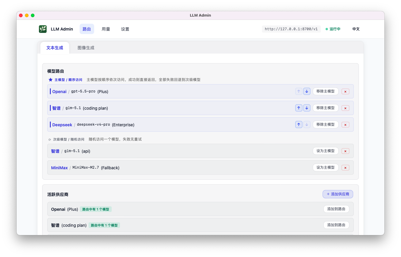 LLM Admin Dashboard Preview